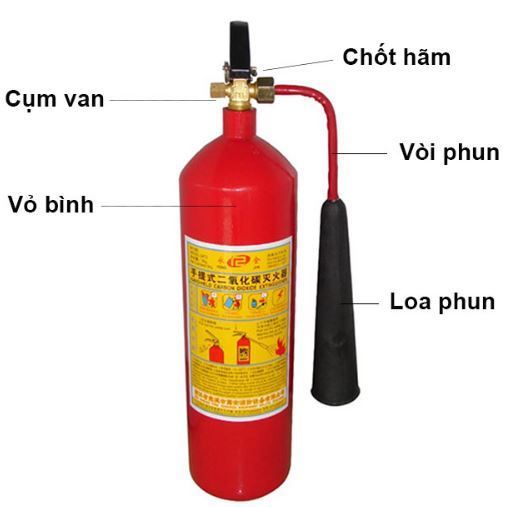 Bình khí chữa cháy C02 MT5