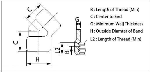 Chếch ren INOX 304