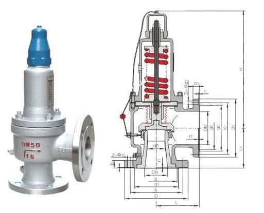 Van an toàn mặt bích tiêu chuẩn Đức (Gang)