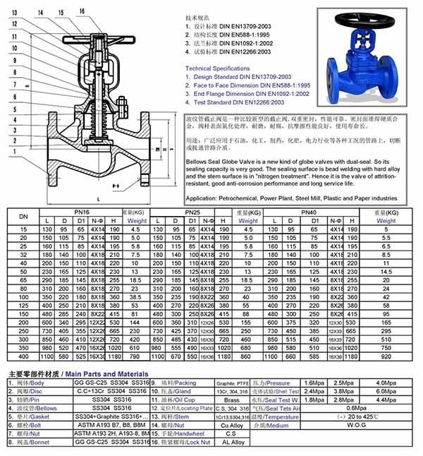 Van cầu hơi Thép mặt bích