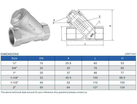 Y lọc nối ren gang